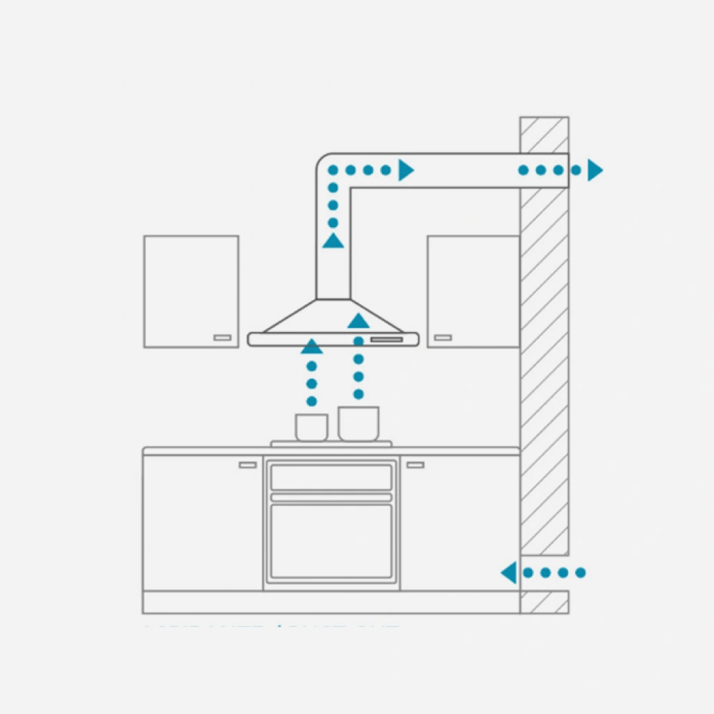 extractor-hood