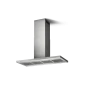 เครื่องดูดควัน แบบกลางห้อง Thin Island inox 120 download card